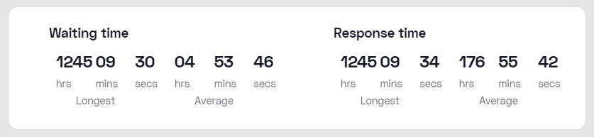 Real time _responsiveness.png